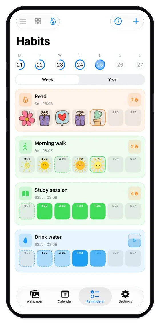 Habits list for the week, with a sticker or color for each check-in
